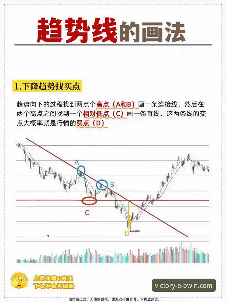 BWIN必赢新手教程详解：从入门到精通的趋势指南